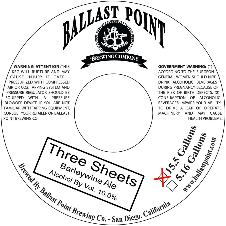 Ballast Point Three Sheets Barleywine