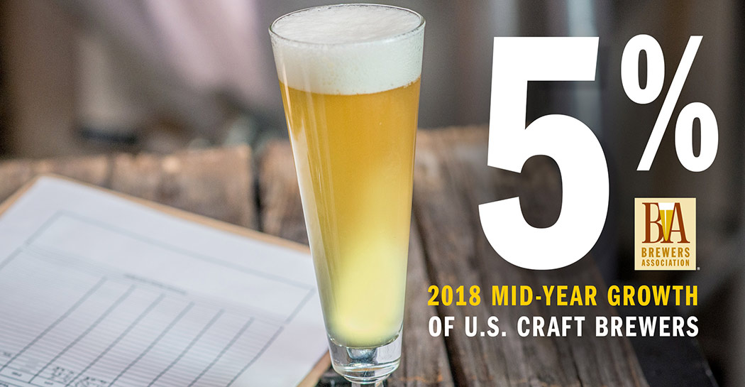 Brewers Association 2018 Mid-Year