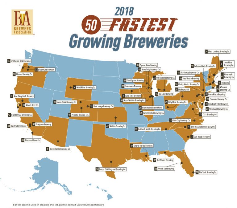 These are the 50 fastest growing craft breweries in America Beer Street Journal