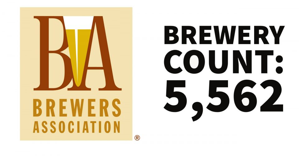 Brewers Association Brewery Count June 2017
