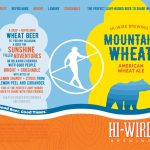 Hi-Wire Mountain Wheat Ale