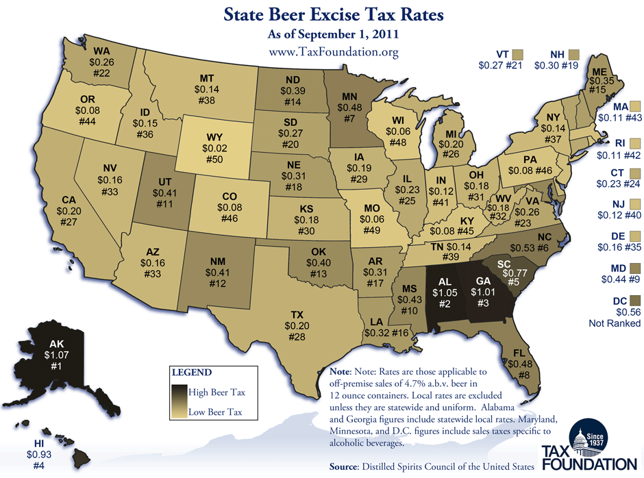 Sales Taxes in the United States. Beer for Taxation. Excise Tax. Specific Tax.