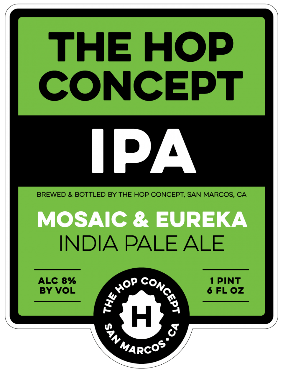 The Hop Concept Mosaic and Eureka